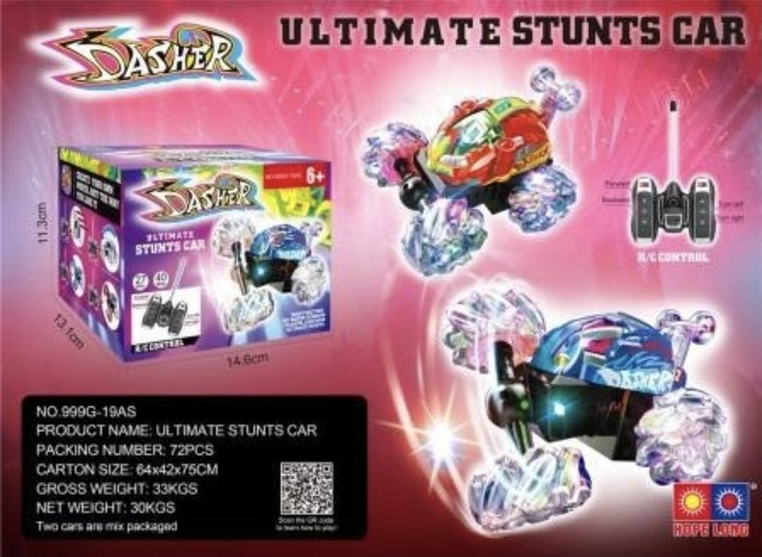 Машинка перекрут